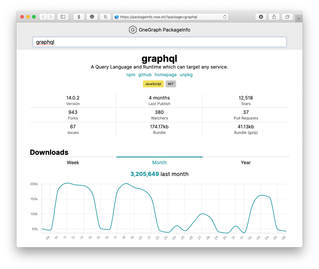Example of how the app looks like when searching for graphql